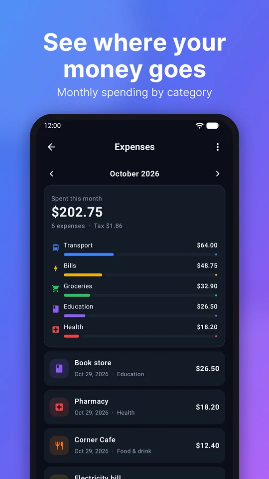 See where your money goes